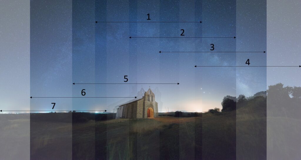 Composición de panorámica. Fotografía nocturna